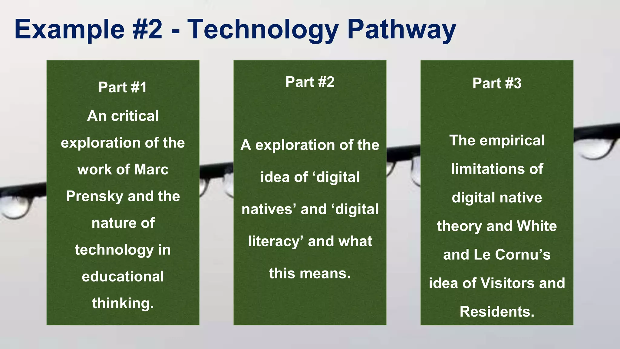 Part #3
The empirical
limitations of
digital native
theory and White
and Le Cornu’s
idea of Visitors and
Residents.
Part #2
A exploration of the
idea of ‘digital
natives’ and ‘digital
literacy’ and what
this means.
Part #1
An critical
exploration of the
work of Marc
Prensky and the
nature of
technology in
educational
thinking.
Example #2 - Technology Pathway
 