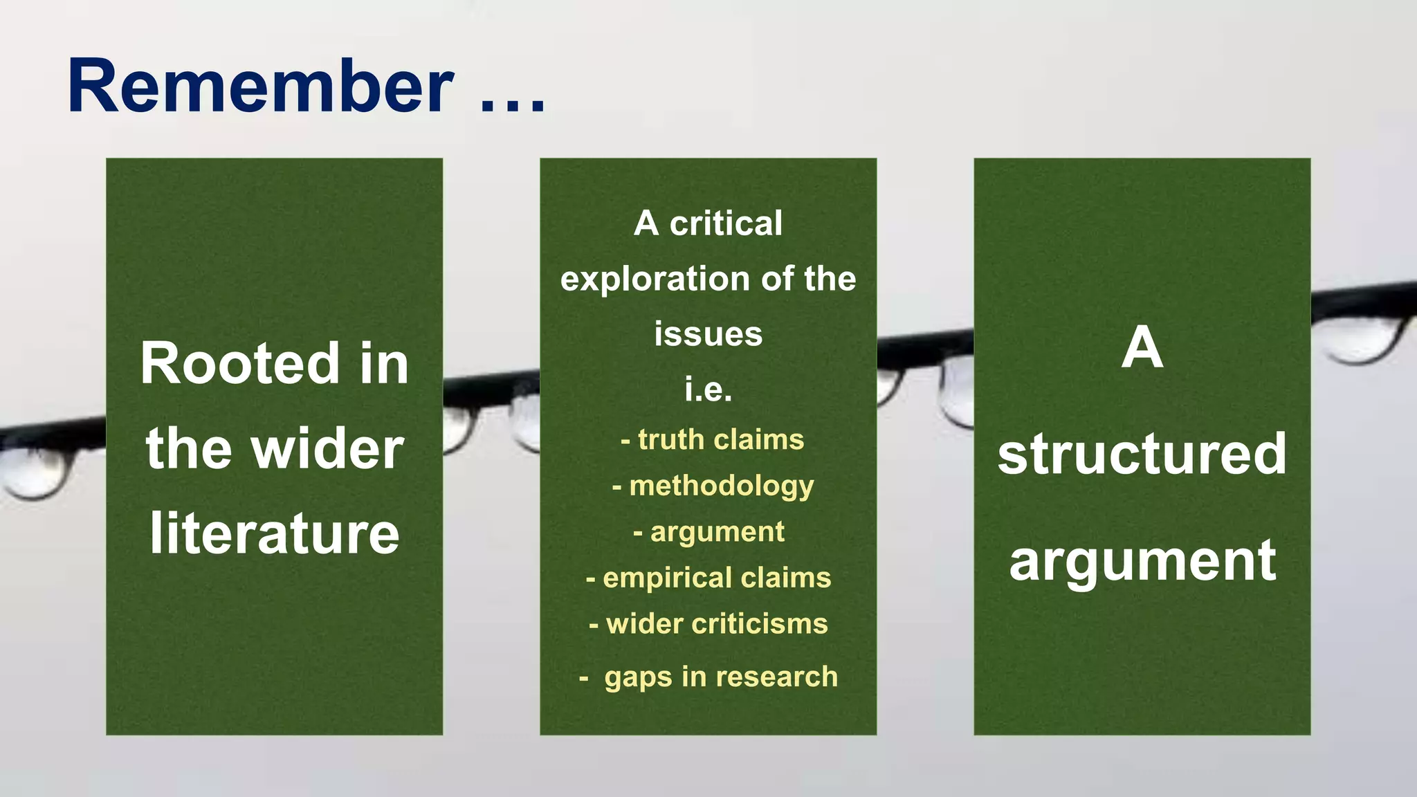 Remember …
Rooted in
the wider
literature
A critical
exploration of the
issues
i.e.
- truth claims
- methodology
- argument
- empirical claims
- wider criticisms
- gaps in research
A
structured
argument
 