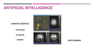 18
DEEP LEARNING
CAPACITA’ COGNITIVE
PERCEZIONE
ATTENZIONE
MEMORIA
ARTIFICIAL INTELLIGENCE
 