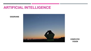 OSSERVARE
COMPUTER
VISION
ARTIFICIAL INTELLIGENCE
 