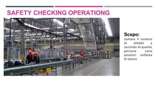 Scopo:
contare il numero
di elmetti a
seconda di quante
sono
nell’area
persone
presenti
di lavoro
SAFETY CHECKING OPERATIONG
 