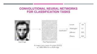 CONVOLUTIONAL NEURAL NETWORKS
FOR CLASSIFICATION TASKS
 