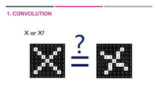 1. CONVOLUTION
 