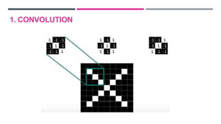 1. CONVOLUTION
 
