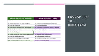 OWASP TOP
10 -
INJECTION
 