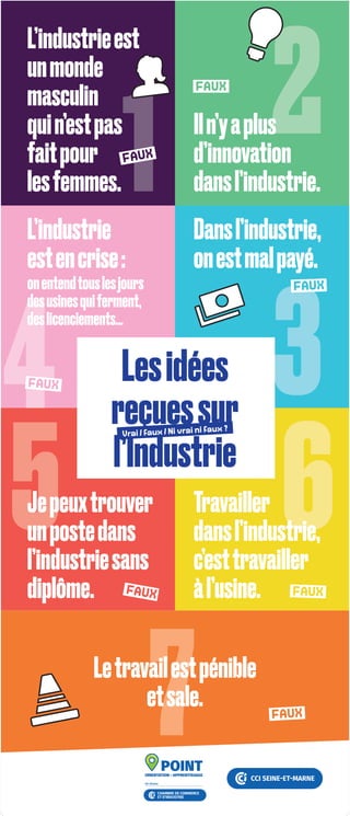L’industrieest
unmonde
masculin
quin’estpas
faitpour
lesfemmes.1 2
3
4
5 6
7
L’industrie
estencrise:
onentendtouslesjours
desusinesquiferment,
deslicenciements…
Jepeuxtrouver
unpostedans
l’industriesans
diplôme.
Travailler
dansl’industrie,
c’esttravailler
àl’usine.
Letravailestpénible
etsale.
Dansl’industrie,
onestmalpayé.
Iln’yaplus
d’innovation
dansl’industrie.
Découvrir
l’universde
l’Industrie
L’Industrie dans ma vie quotidienne
Lesidées
reçuessur
l’Industrie
Vrai / faux / Ni vrai ni faux ?
FAUX
FAUX
FAUX
FAUX
FAUX
FAUX
FAUX
 