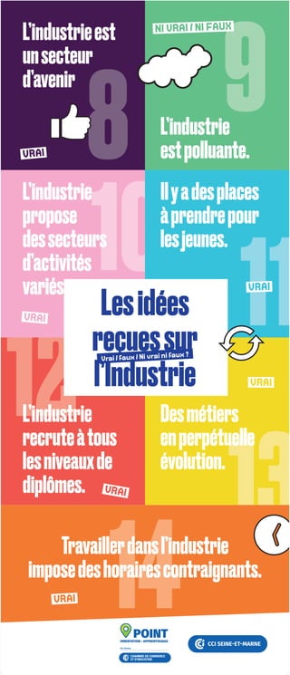 12
13
10
L’industrie
propose
dessecteurs
d’activités
variés.
VRAI
L’industrieest
unsecteur
d’avenir
8 9
11
14
L’industrie
recruteàtous
lesniveauxde
diplômes.
Desmétiers
enperpétuelle
évolution.
Travaillerdansl’industrie
imposedeshorairescontraignants.
Ilyadesplaces
àprendrepour
lesjeunes.
L’industrie
estpolluante.
Découvrir
l’universde
l’Industrie
L’Industrie dans ma vie quotidienne
Lesidées
reçuessur
l’Industrie
Vrai / faux / Ni vrai ni faux ?
VRAI
VRAI
VRAI
VRAI
NI VRAI / NI FAUX
VRAI
 