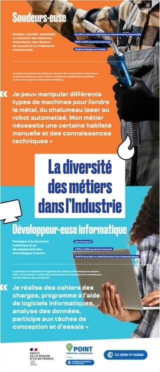 Ladiversité
desmétiers
dansl’Industrie
Soudeurs-euse
Je peux manipuler différents
types de machines pour fondre
le métal, du chalumeau laser au
robot automatisé. Mon métier
nécessite une certaine habileté
manuelle et des connaissances
techniques »
«
Je soude en fusionnant le métal pour réaliser des constructions mécaniques
comme des oléoducs, ponts, avions, chauffe-eau, plateformes pétrolières
ou tout autre type de construction métallique.
Réaliser, installer, assembler
ou maintenir des éléments
mécaniques, des réseaux
de tuyauterie ou d’éléments
chaudronnés. Chef-fe d’équipe ou d’atelier
1600 à 4000 euros brut mensuel
Du CAP au bac pro technicien en chaudronnerie industrielle
Je réalise des cahiers des
charges, programme à l’aide
de logiciels informatiques,
analyse des données,
participe aux tâches de
conception et d’essais »
«
Développeur-euseinformatique
Je participe à la réalisation de logiciels, de systèmes informatiques ou de jeux
vidéo. Je suis dans un métier très recherché par les recruteurs et contribue aux
transformations des entreprises.
Participer à la révolution
numérique et au
développement des
technologies d’avenir.
Chef-fe de projet ou administrateur-trice réseau/système
3 500 à 6 600 euros brut mensuel
Bac+2 à bac+5
 