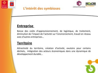 L’intérêt des symbioses Entreprise   Baisse des coûts d’approvisionnement, de logistique, de traitement, diminution de l’impact de l’activité sur l’environnement, travail en réseau avec d’autres entreprises… Territoire Attractivité du territoire, création d’activité, exutoire pour certains déchets,  intégration des acteurs économiques dans une dynamique de développement durable… 