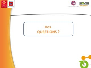 Vos  QUESTIONS ? 