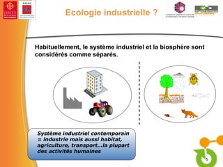 Ecologie industrielle ? Habituellement, le système industriel et la biosphère   sont considérés comme séparés. Système industriel contemporain = industrie mais aussi habitat, agriculture, transport…la plupart des activités humaines 