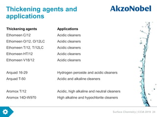 Surface Chemistry | CCIA 2016 24
Thickening agents and
applications
Thickening agents Applications
Ethomeen C/12 Acidic cleaners
Ethomeen O/12, O/12LC Acidic cleaners
Ethomeen T/12, T/12LC Acidic cleaners
Ethomeen HT/12 Acidic cleaners
Ethomeen V18/12 Acidic cleaners
Arquad 16-29 Hydrogen peroxide and acidic cleaners
Arquad T-50 Acidic and alkaline cleaners
Aromox T/12 Acidic, high alkaline and neutral cleaners
Aromox 14D-W970 High alkaline and hypochlorite cleaners
 