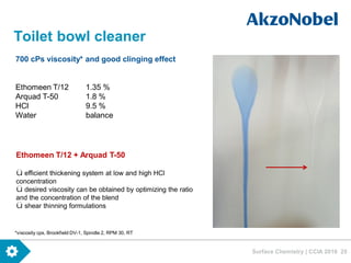 Surface Chemistry | CCIA 2016 25
Toilet bowl cleaner
700 cPs viscosity* and good clinging effect
Ethomeen T/12 1.35 %
Arquad T-50 1.8 %
HCl 9.5 %
Water balance
Ethomeen T/12 + Arquad T-50
ü efficient thickening system at low and high HCl
concentration
ü desired viscosity can be obtained by optimizing the ratio
and the concentration of the blend
ü shear thinning formulations
*viscosity cps, Brookfield DV-1, Spindle 2, RPM 30, RT
 