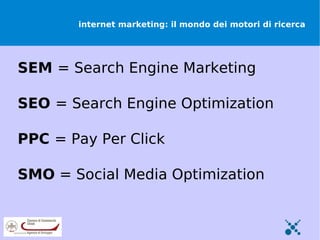 internet marketing: il mondo dei motori di ricerca




SEM = Search Engine Marketing

SEO = Search Engine Optimization

PPC = Pay Per Click

SMO = Social Media Optimization
 