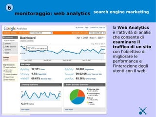 6
    monitoraggio: web analytics search engine marketing

                                         la Web Analytics
                                         è l’attività di analisi
                                         che consente di
                                         esaminare il
                                         traffico di un sito
                                         con l’obiettivo di
                                         migliorare le
                                         performance e
                                         l’interazione degli
                                         utenti con il web.
 