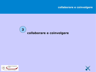 collaborare e coinvolgere




3
    collaborare e coinvolgere
 