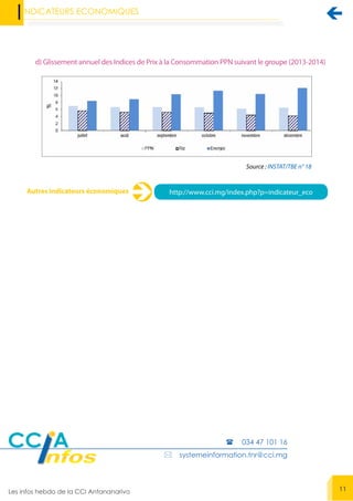 
11
d) Glissement annuel des Indices de Prix à la Consommation PPN suivant le groupe (2013-2014)
Source : INSTAT/TBE n° 18
http://www.cci.mg/index.php?p=indicateur_ecoAutres indicateurs économiques
systemeinformation.tnr@cci.mg
034 47 101 16
 