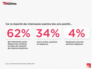 Source : Vinivi-Baromètre interactif de Guy Raffour 2012
 