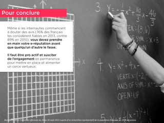 Baromètre 2013 Testntrust effectuée du 28 au 30 août 2013 auprès d’un échantillon représentatif de la population française de 1048 personnes
 