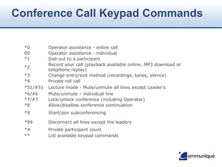 © Communique Conferencing, Inc. | www.CommuniqueConferencing.com | 866-332-2255
Post Conference E-Mail
Keep an attendance roster of your participants with an email record of which participants
were on the phone. Also, keep track of your total conferencing minutes to anticipate your
call’s budget.
 