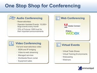 © Communique Conferencing, Inc. | www.CommuniqueConferencing.com | 866-332-2255
Global Presence
4
Map Legend
IOperations / Call Centre
IBridging / Data Center Location (Audio/Web/Video)
IUC Data Center Location
IIn-country Presence
Local Presence
(Administrative/Sales Offices, R&D)
Commitment to
personal
attention
Approximately 900
meeting consultants
& account managers
Over 1,700
operations staff
worldwide
Event Service Centers
Voice Bridging Centers
Web Data Centers
Streaming Servers
Call Centers
Video Bridging Centers
Network Operations Center
Sales/Administrative Offices
 