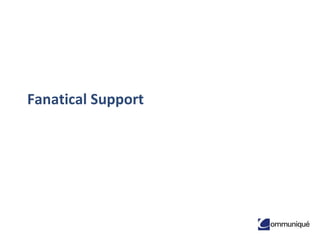 Fanatical Support

 