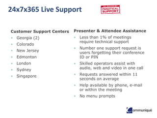 24x7x365 Live Support
Customer Support Centers

Presenter & Attendee Assistance

• Georgia (2)

• Less than 1% of meetings
require technical support

• Colorado
• New Jersey
• Edmonton
• London

• Sydney
• Singapore

• Number one support request is
users forgetting their conference
ID or PIN
• Skilled operators assist with
audio, web and video in one call
• Requests answered within 11
seconds on average
• Help available by phone, e-mail
or within the meeting
• No menu prompts

 