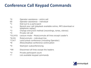 7© Communique Conferencing, Inc. | www.CommuniqueConferencing.com | 866-332-2255
Conference Call Keypad Commands
*0 Operator assistance - entire call
00 Operator assistance - individual
*1 Dial-out to a participant
*2
Record your call (playback available online, MP3 download or
telephone replay)
*3 Change entry/exit method (recordings, tones, silence)
*4 Private roll call
*51/#51 Lecture mode - Mute/unmute all lines except Leader’s
*6/#6 Mute/unmute – individual line
*7/#7 Lock/unlock conference (including Operator)
*8 Allow/disallow conference continuation
*9 Start/join subconferencing
*99 Disconnect all lines except the leaders
*# Private participant count
** List available keypad commands
 