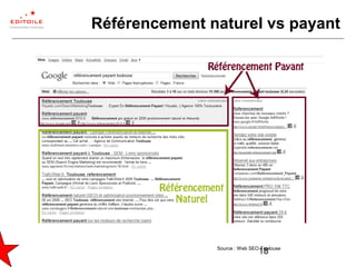 18Source : Web SEO Toulouse
Référencement naturel vs payant
 