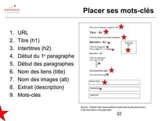 22
Placer ses mots-clés
1. URL
2. Titre (h1)
3. Intertitres (h2)
4. Début du 1er
paragraphe
5. Début des paragraphes
6. Nom des liens (title)
7. Nom des images (alt)
8. Extrait (description)
9. Mots-clés
Source : Editoile http://www.editoile.fr/optimiser-le-placement-des-
mots-cles-dans-une-page-web/
 