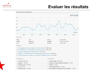 27
Evaluer les résultats
 