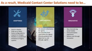Wipro SugarCRM quot Contact Center in a Box quot solution for Medicaid PPT Wipro SugarCRM quot Contact Center in a Box quot solution for Medicaid PPT