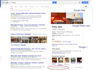 Que l’on peut personnaliser (Google Local) 
Google Map 
Google Street view 
Google +  