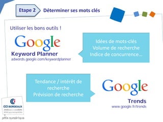 Utiliser les bons outils ! 
Keyword Planner adwords.google.com/keywordplanner 
Trends 
www.google.fr/trends 
Idées de mots-clés Volume de recherche Indice de concurrence… 
Tendance / intérêt de recherche Prévision de recherche 
Déterminer ses mots clés 
Etape 2  