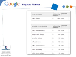 Keyword Planner 
Web, marketing, bon sens…  