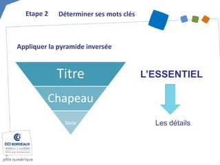 Appliquer la pyramide inversée 
Titre 
Chapeau 
Texte 
L’ESSENTIEL 
Les détails 
Etape 2 
Déterminer ses mots clés  