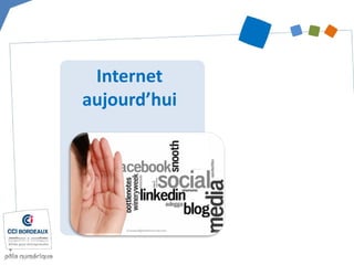 Internet aujourd’hui  