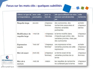 Focus sur les mots clés : quelques subtilités  