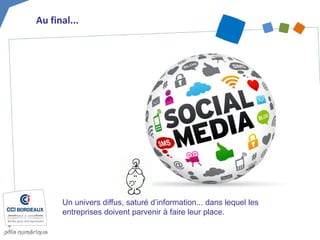 Un univers diffus, saturé d’information... dans lequel les entreprises doivent parvenir à faire leur place. 
Au final...  