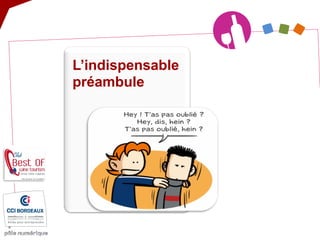 L’indispensable préambule 
Avant  