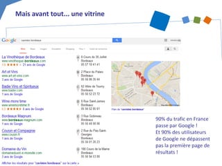 Mais avant tout... une vitrine 
90% du trafic en France passe par Google ! 
Et 90% des utilisateurs de Google ne dépassent pas la première page de résultats !  