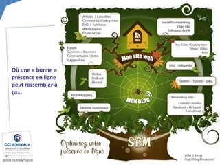 Où une « bonne » présence en ligne peut ressembler à ça...  