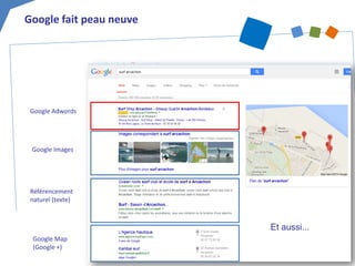 Google fait peau neuve 
Google Adwords 
Google Images 
Référencement naturel (texte) 
Google Map (Google +) 
Et aussi...  