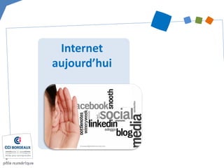 Internet aujourd’hui  