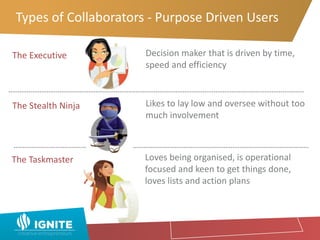 The Executive
Types of Collaborators - Purpose Driven Users
The Stealth Ninja
The Taskmaster
Decision maker that is driven by time,
speed and efficiency
Likes to lay low and oversee without too
much involvement
Loves being organised, is operational
focused and keen to get things done,
loves lists and action plans
 