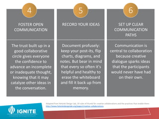 FOSTER OPEN
COMMUNICATION
The trust built up in a
good collaborative
circle gives everyone
the confidence to
advance an incomplete
or inadequate thought,
knowing that it may
catalyze other ideas in
the conversation.
RECORD YOUR IDEAS
Document profusely:
keep your post-its, flip
charts, diagrams, and
notes. But bear in mind
that every so often it's
helpful and healthy to
erase the whiteboard
and fill it back up from
memory.
SET UP CLEAR
COMMUNICATION
PATHS
Communication is
central to collaboration
because creative
dialogue sparks ideas
that the participants
would never have had
on their own.
Adapted from Helsinki Design Lab, 19 rules of thumb for creative collaborations and the practices that enable them:
http://www.helsinkidesignlab.org/pages/creative-collaborations
4 5 6
 