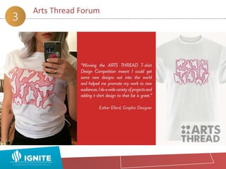 Arts Thread Forum
3
 