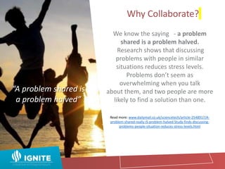 Why Collaborate?
We know the saying - a problem
shared is a problem halved.
Research shows that discussing
problems with people in similar
situations reduces stress levels.
Problems don’t seem as
overwhelming when you talk
about them, and two people are more
likely to find a solution than one.
Read more: www.dailymail.co.uk/sciencetech/article-2548917/A-
problem-shared-really-IS-problem-halved-Study-finds-discussing-
problems-people-situation-reduces-stress-levels.html
“A problem shared is
a problem halved”
 