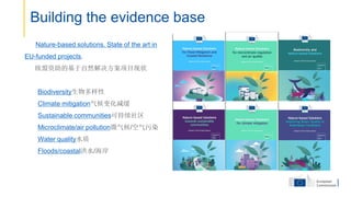 Building the evidence base
Nature-based solutions. State of the art in
EU-funded projects.
欧盟资助的基于自然解决方案项目现状
Biodiversity生物多样性
Climate mitigation气候变化减缓
Sustainable communities可持续社区
Microclimate/air pollution微气候/空气污染
Water quality水质
Floods/coastal洪水/海岸
 