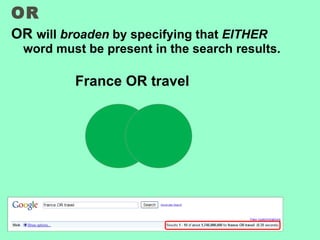 OR OR  will  broaden  by specifying that  EITHER  word must be present in the search results. France OR travel 